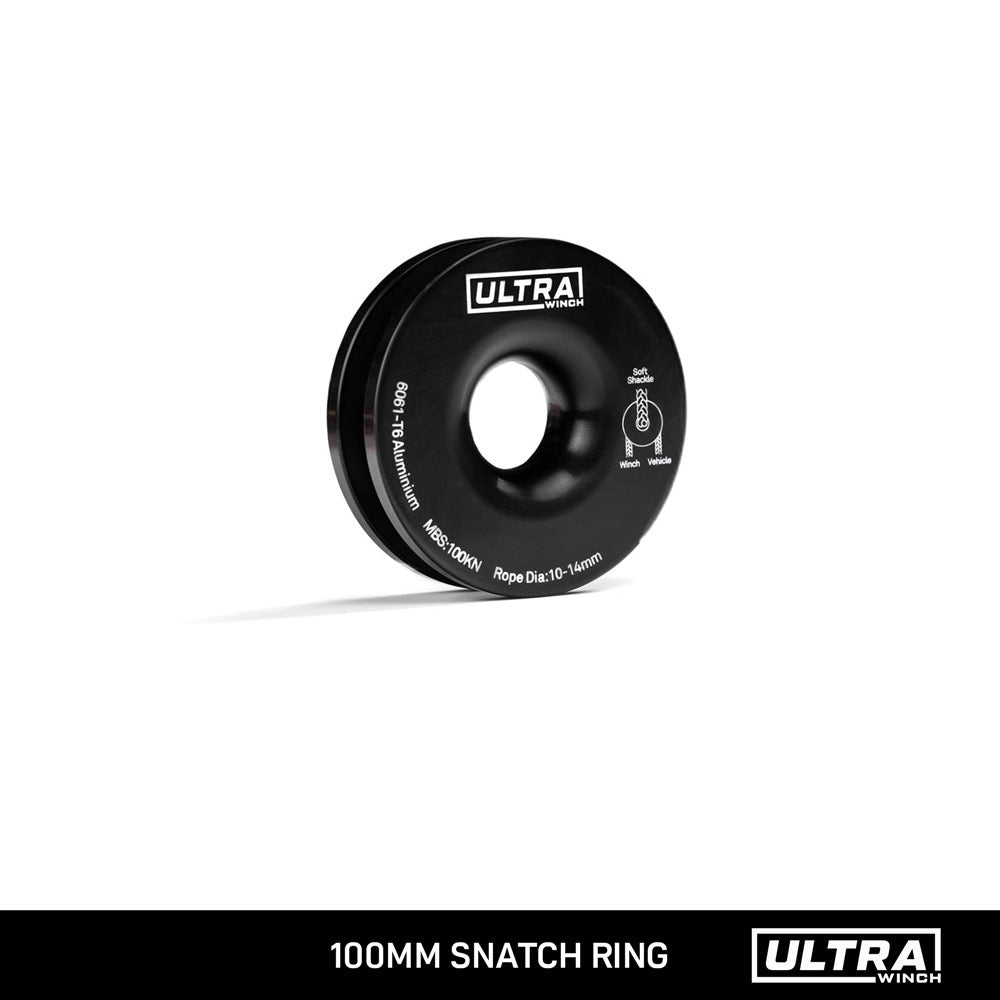 Recovery Kit - BUNDLE